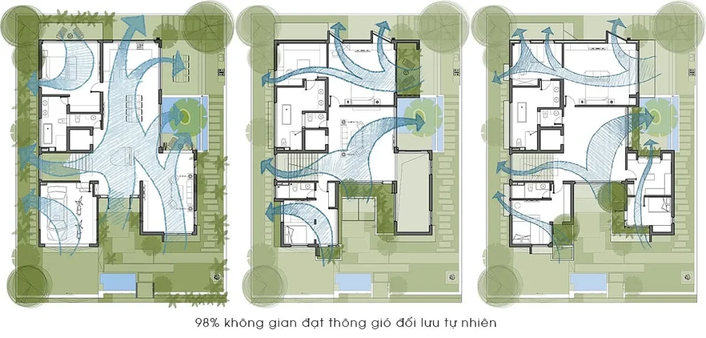 Ngôi Nhà Cây Sự Sống