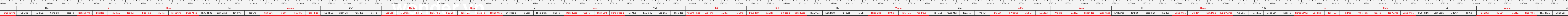 THUOC 388