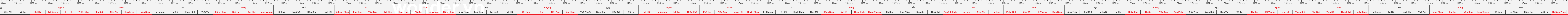 THUOC 388