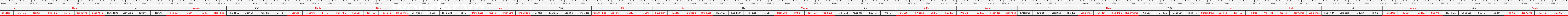 THUOC 388