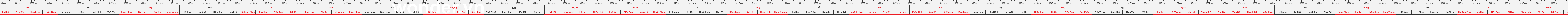 THUOC 388