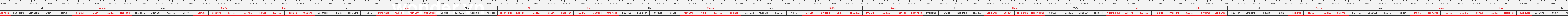 THUOC 388