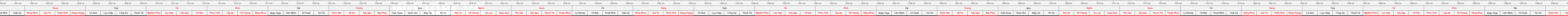 THUOC 388