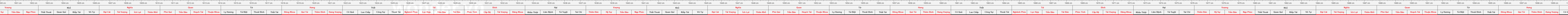 THUOC 388