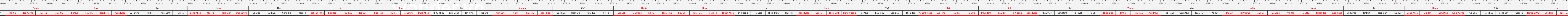 THUOC 388
