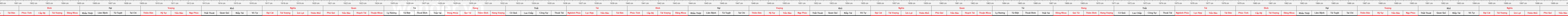 THUOC 388
