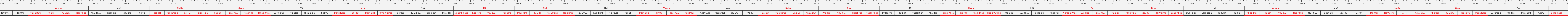 THUOC 388