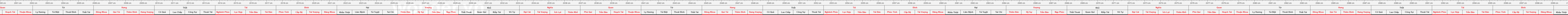 THUOC 388