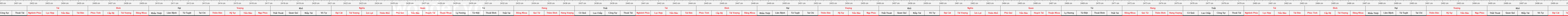 THUOC 388