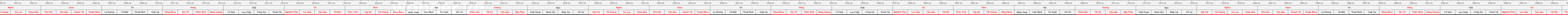 THUOC 388