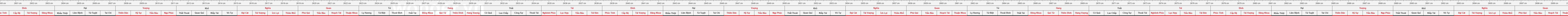 THUOC 388
