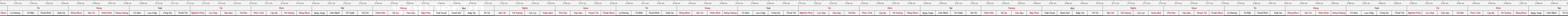 THUOC 388