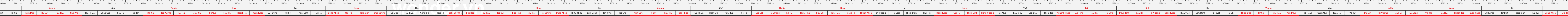 THUOC 388