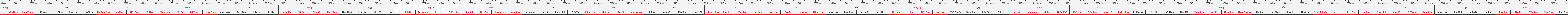 THUOC 388