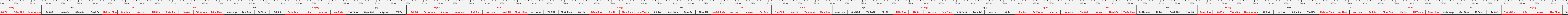 THUOC 388