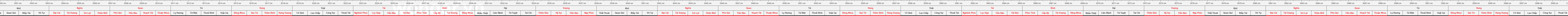 THUOC 388