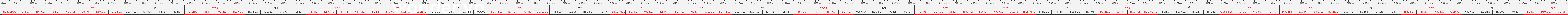 THUOC 388