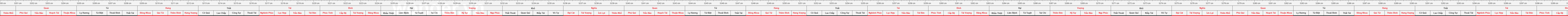 THUOC 388