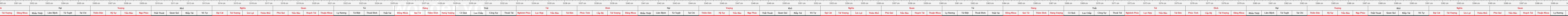 THUOC 388
