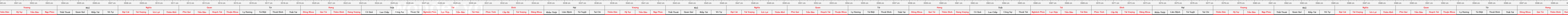 THUOC 388