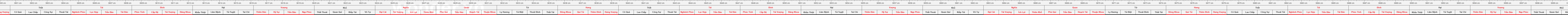 THUOC 388