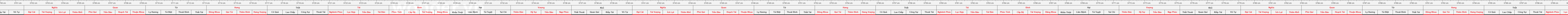 THUOC 388
