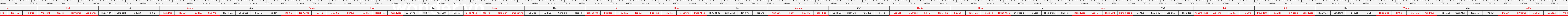 THUOC 388