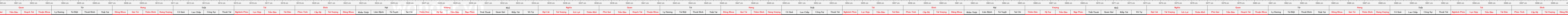 THUOC 388