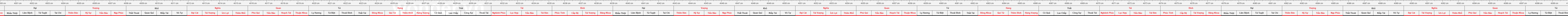 THUOC 388