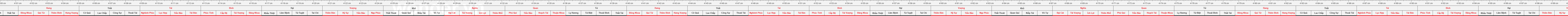 THUOC 388
