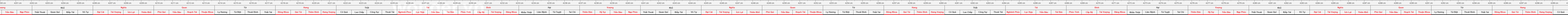 THUOC 388