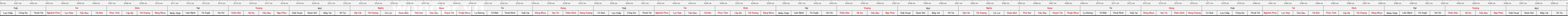 THUOC 388