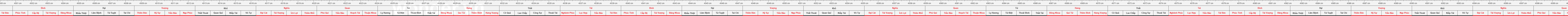 THUOC 388