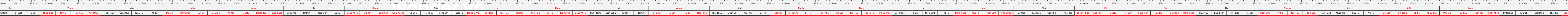 THUOC 388