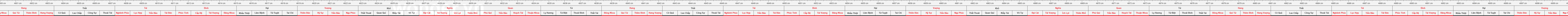 THUOC 388