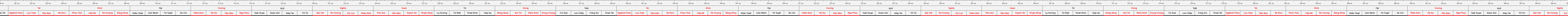 THUOC 388