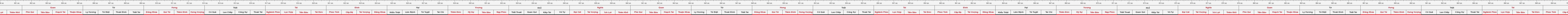 THUOC 388