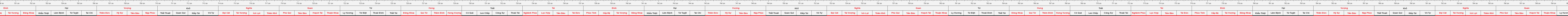 THUOC 388