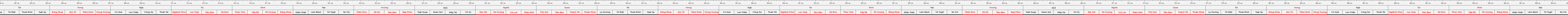 THUOC 388
