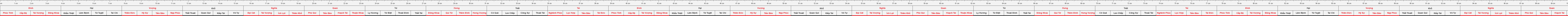 THUOC 388