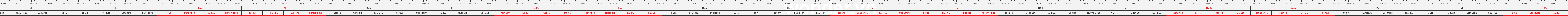 THUOC 429