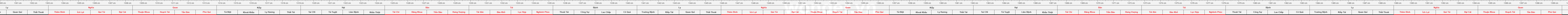 THUOC 429