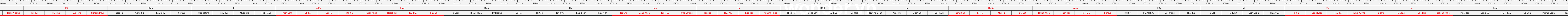 THUOC 429