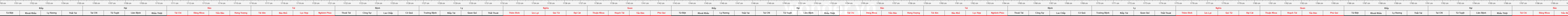 THUOC 429