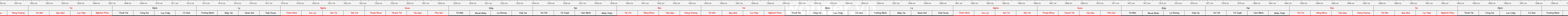 THUOC 429