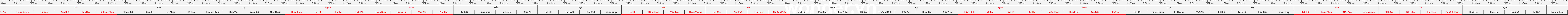 THUOC 429