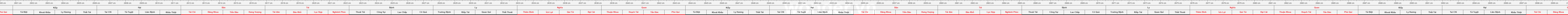 THUOC 429