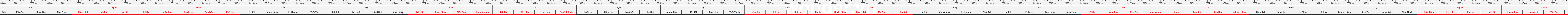 THUOC 429