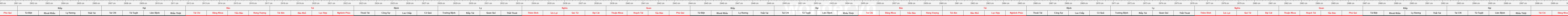 THUOC 429