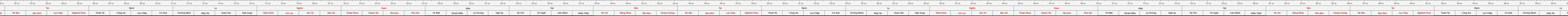 THUOC 429